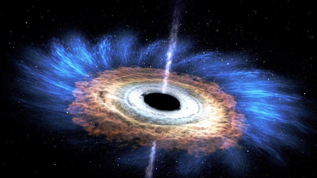 dividing by zero