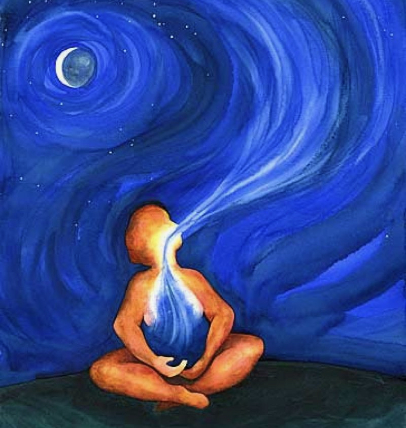 spiritus
